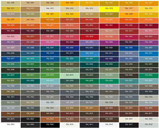 LED Lighting